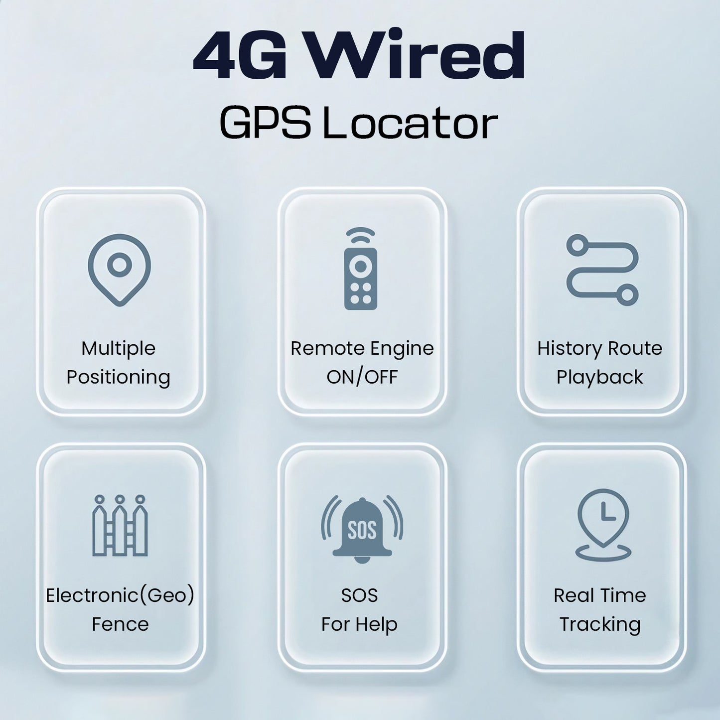 Car GPS Tracker | Real Time Tracking | Electronic Geo Fence | For Car, Bike, Scooty |  30 Days Battery Backup