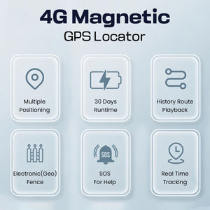 Car GPS Tracker | Real Time Tracking | Electronic Geo Fence | For Car, Bike, Scooty |  30 Days Battery Backup