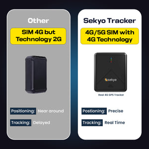 Car GPS Tracker | Real Time Tracking | Electronic Geo Fence | For Car, Bike, Scooty |  30 Days Battery Backup