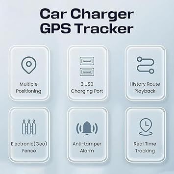 Car GPS Tracker | Real Time Tracking | Electronic Geo Fence | For Car, Bike, Scooty |  30 Days Battery Backup